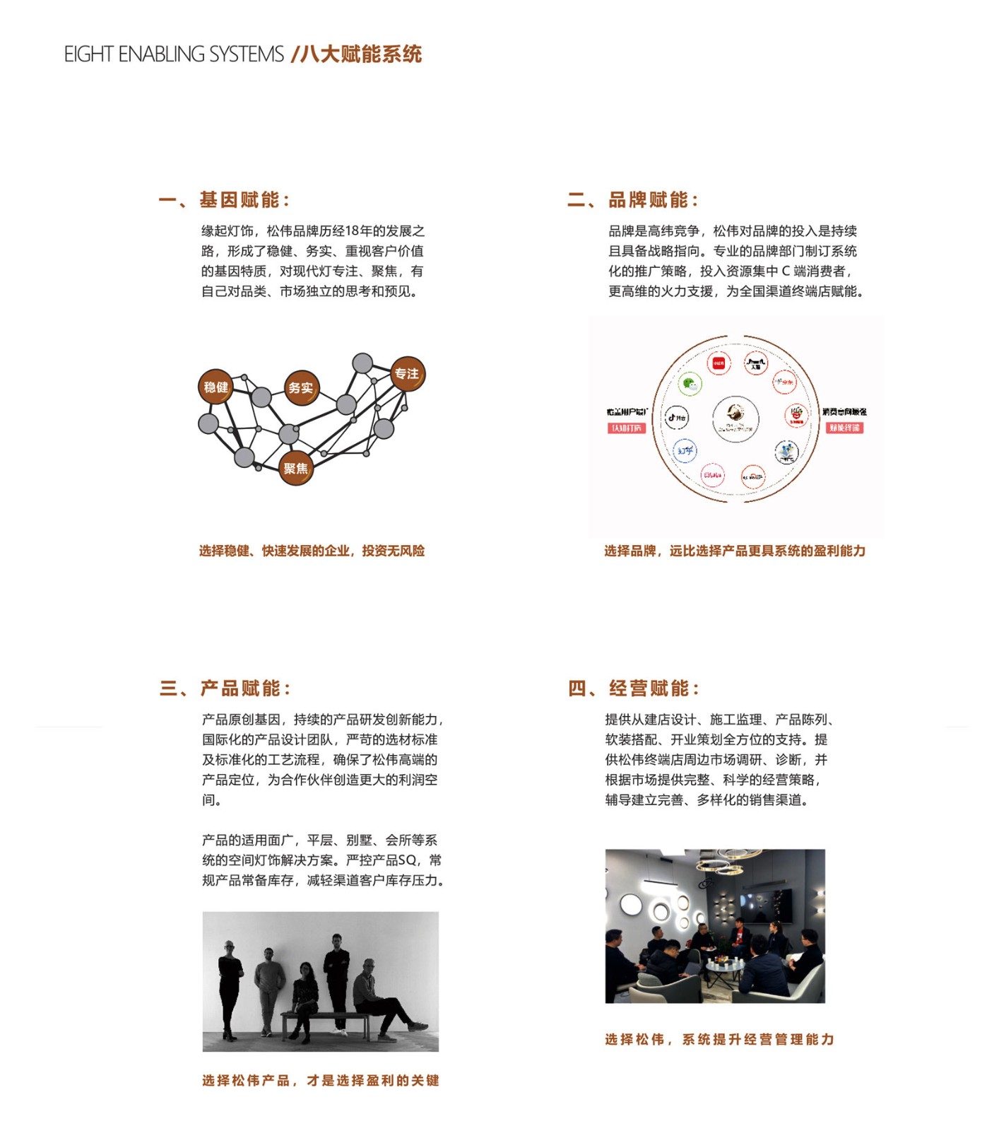 hjc黄金城集团专卖店加盟